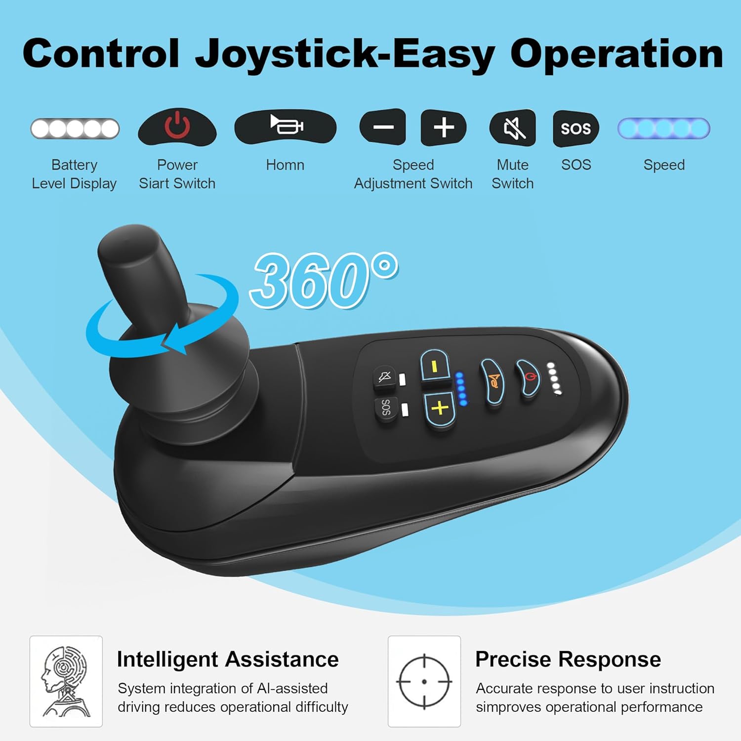 Foldable Electric Wheelchair with Dual Motor, 30-Mile Range, 350 lb Capacity, 2-Year Warranty – Portable Mobility Aid for Adults