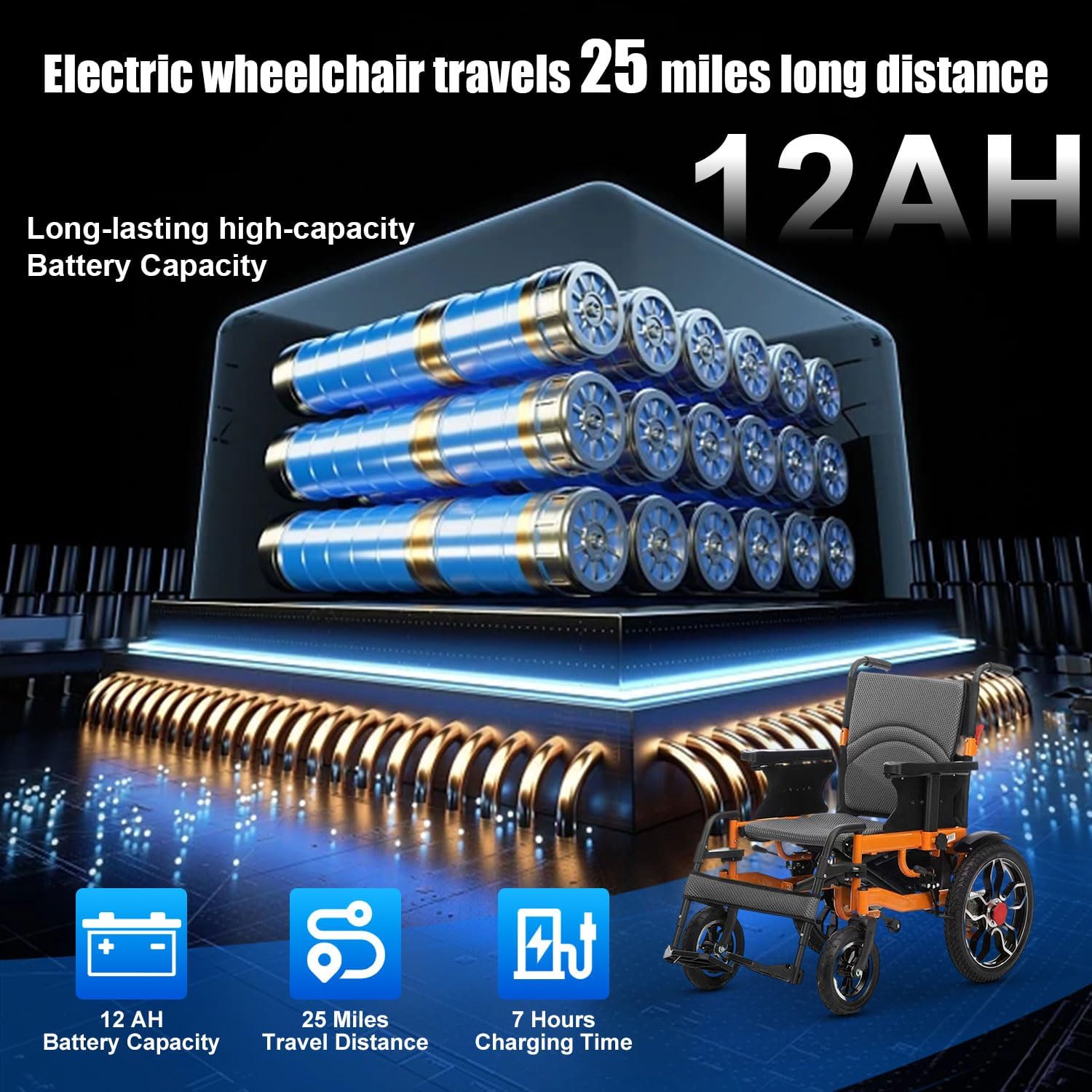 Foldable Lightweight Electric Wheelchair with Joystick Control