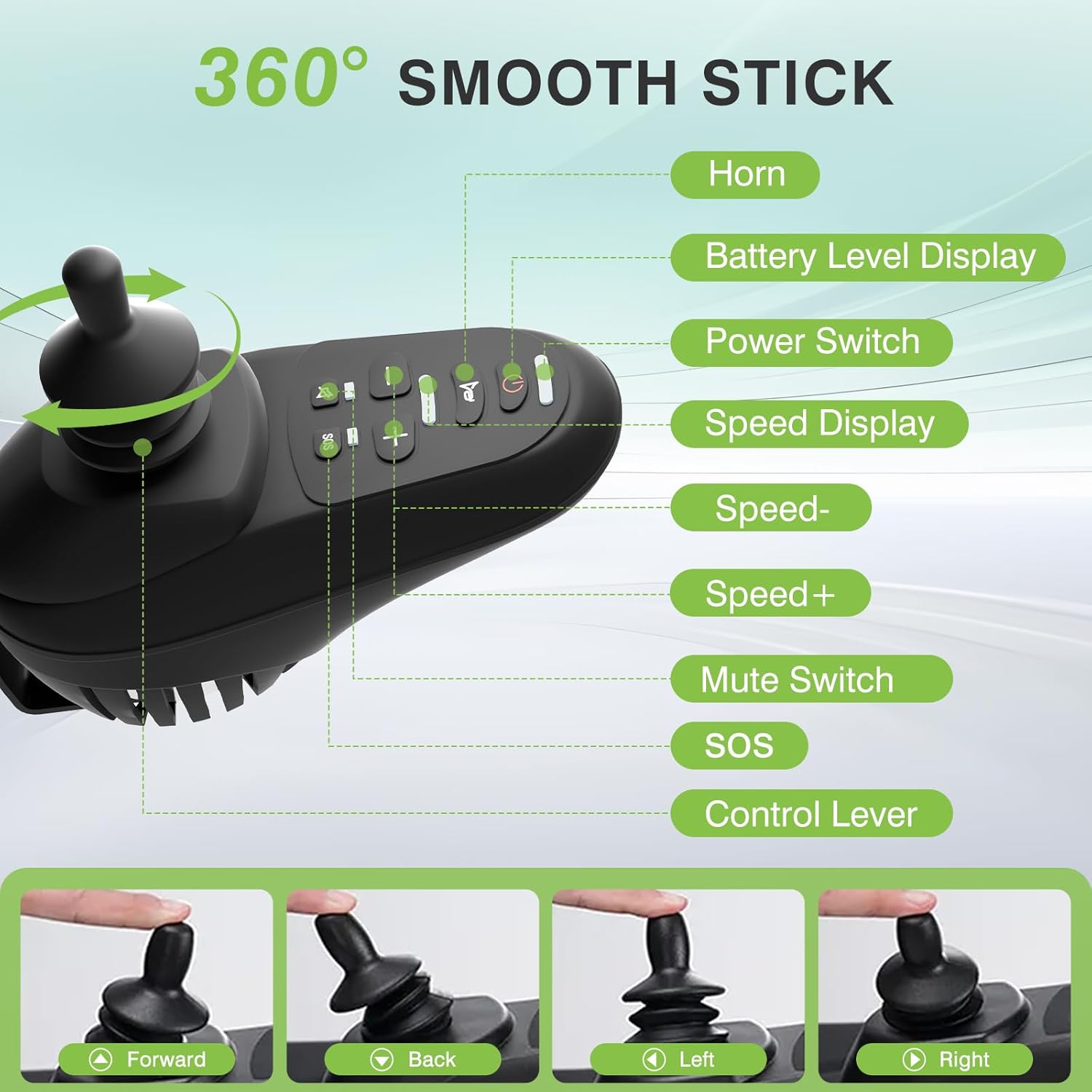 Foldable Electric Wheelchair with Dual 250W Motors, 16-Mile Range, Intelligent Braking