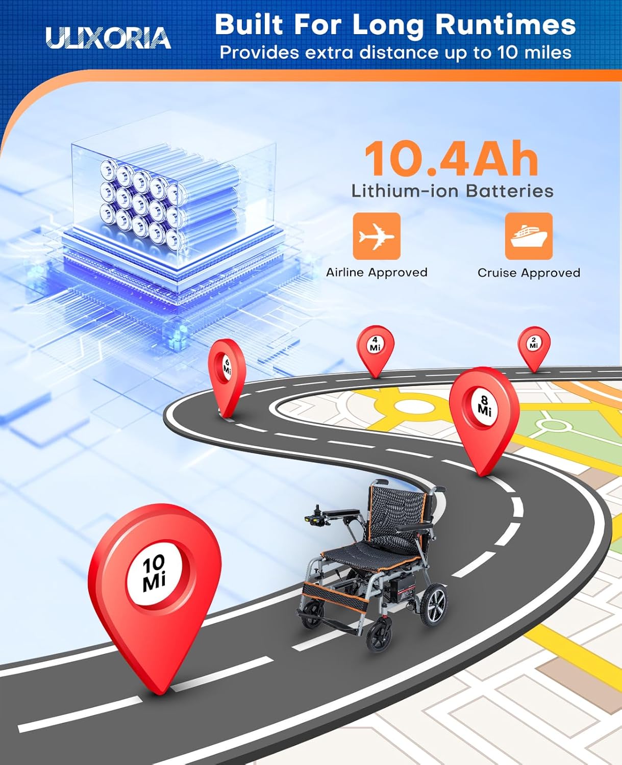 Lightweight Foldable Electric Wheelchair with Removable Battery – 10 Mile Range