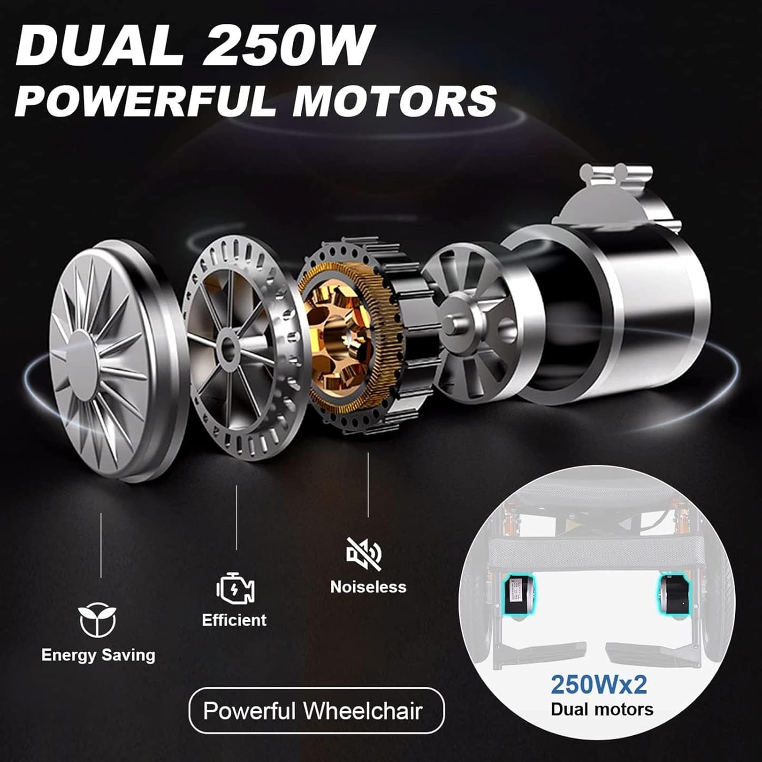 Foldable Electric Wheelchair with Dual 250W Motors and Lithium Battery – Adjustable Speed