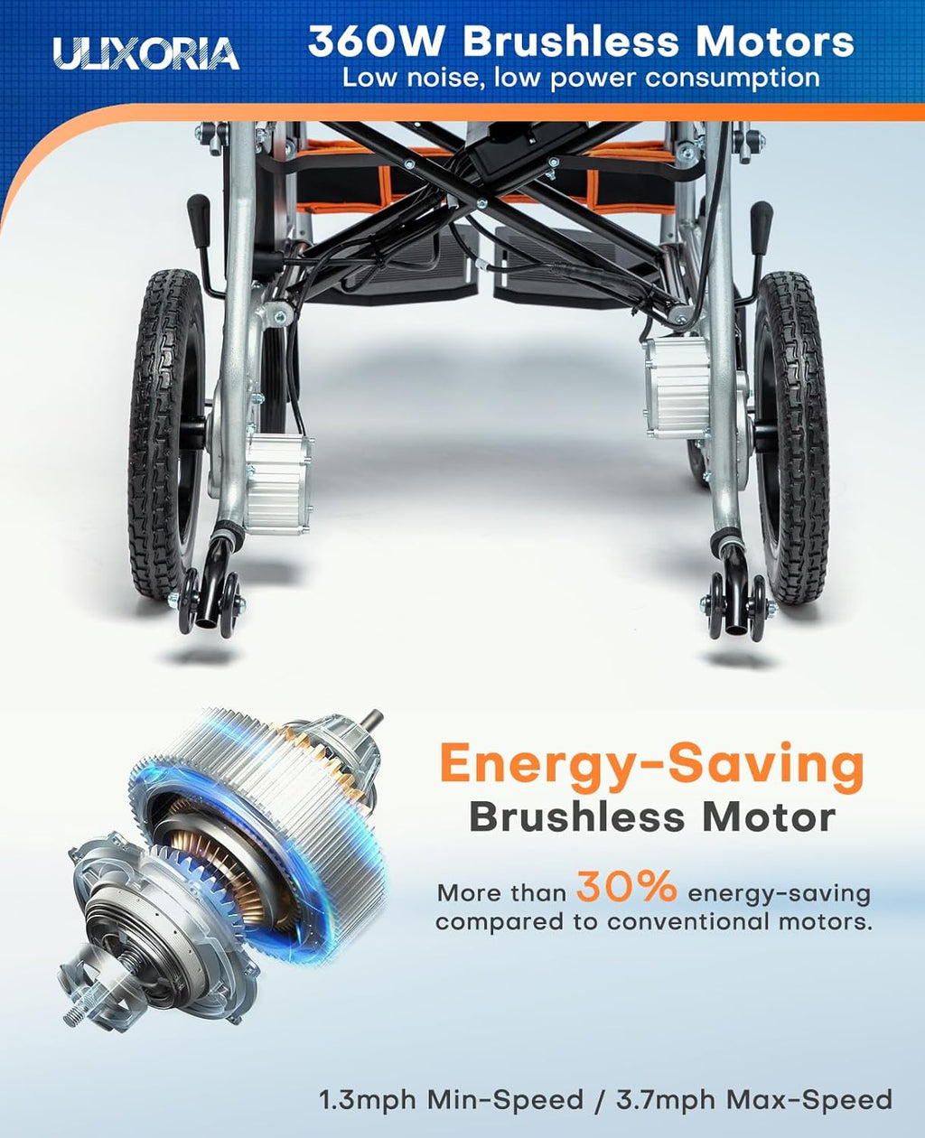 Lightweight Foldable Electric Wheelchair with Removable Battery – 10 Mile Range