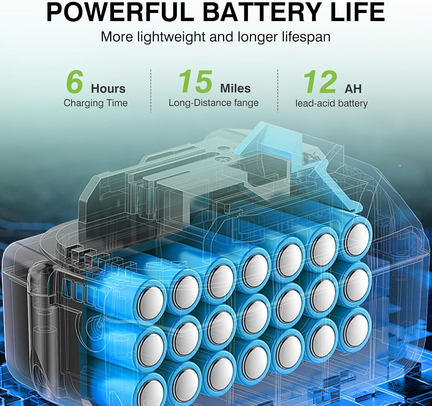 Foldable Electric Wheelchair with Dual 250W Motors, 16-Mile Range, Intelligent Braking