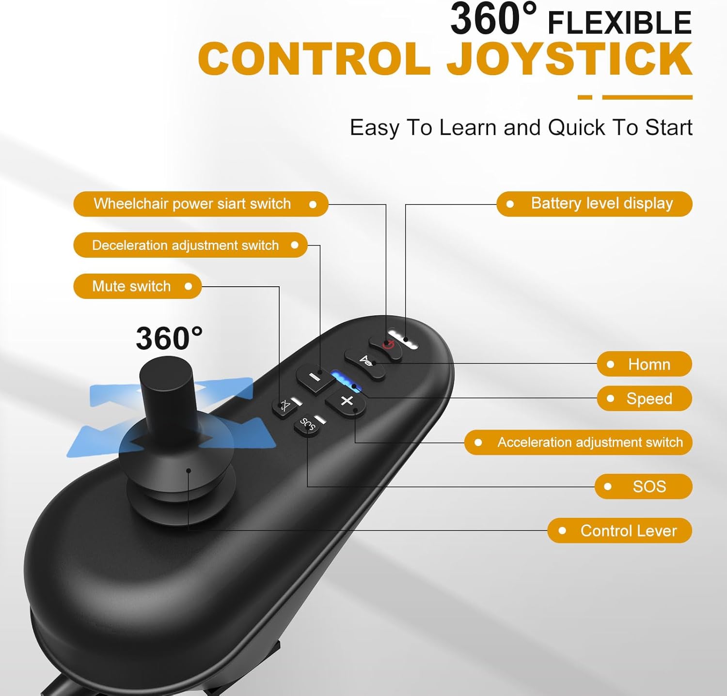 Foldable Electric Wheelchair with Dual Motor, 15-Mile Range, Lead-Acid Battery, 350 lb Capacity – Portable Mobility Chair for Adults