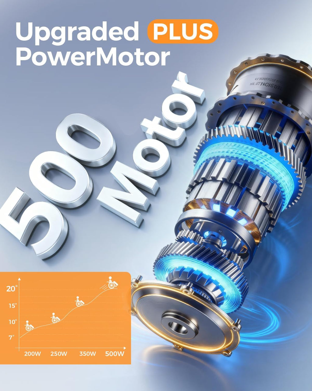 Lightweight Foldable Electric Wheelchair – Long Travel Range, Foldable Motorized , All-Terrain Design