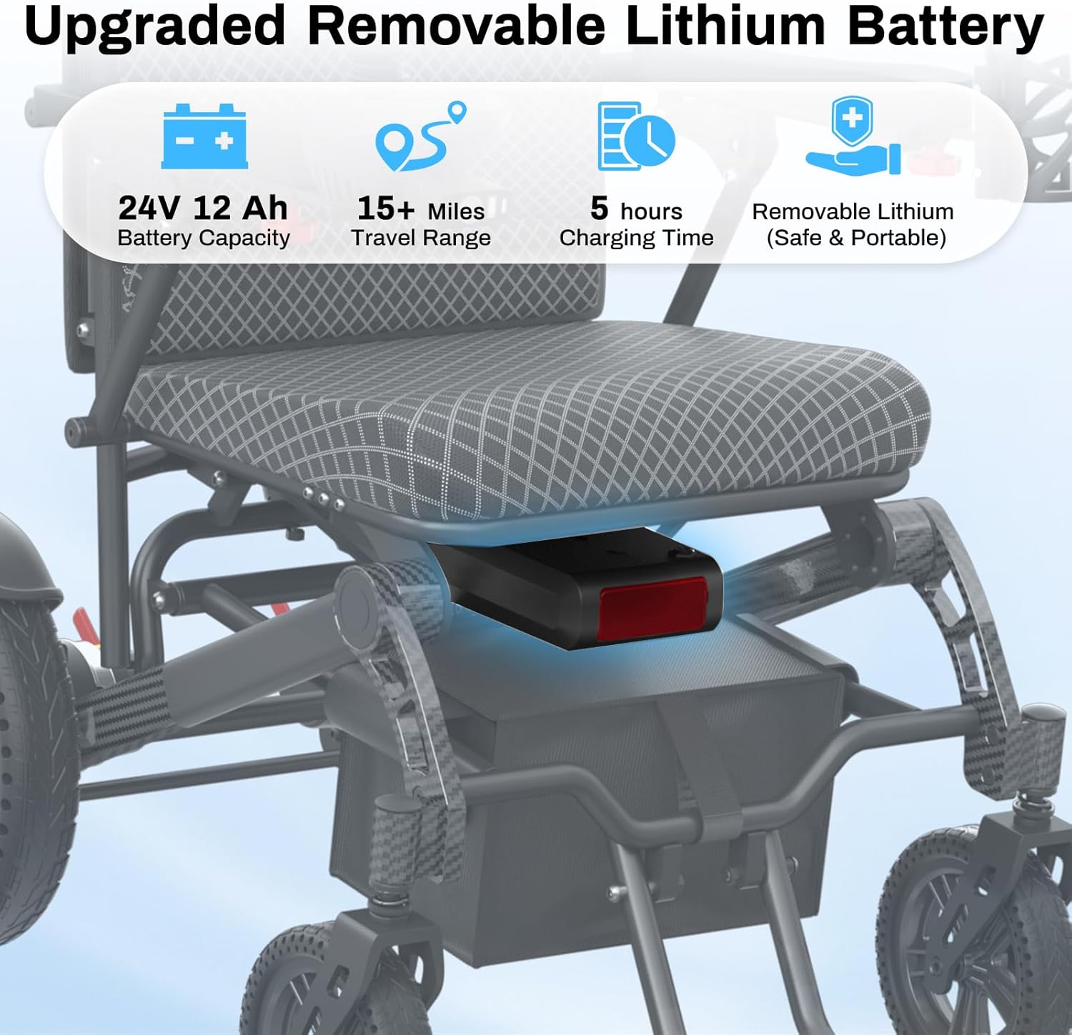 Foldable Electric Wheelchair with Dual 250W Motors, 16-Mile Range, 360° Joystick