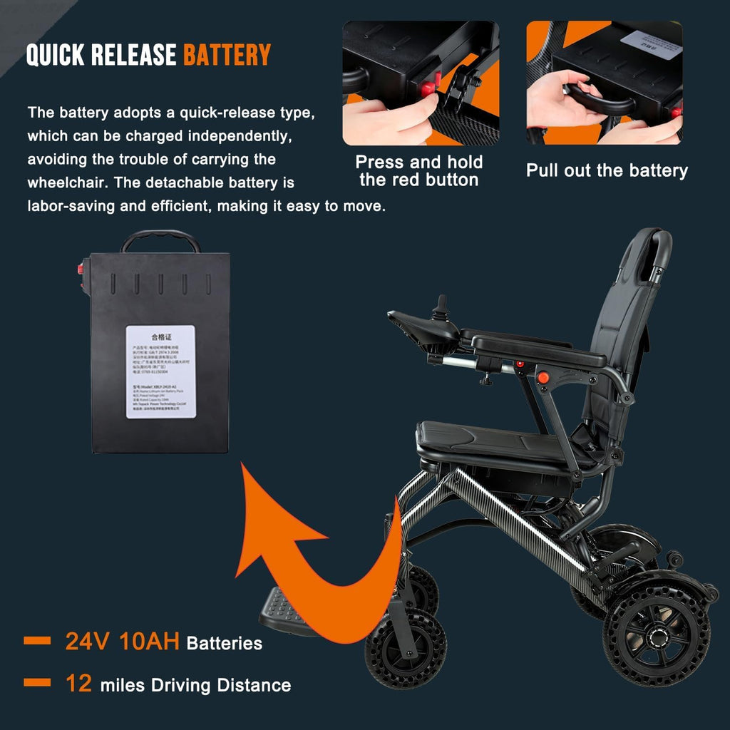 Ultra-Light Foldable Electric Wheelchair – 13kg, Carbon 10Ah Battery, 20km Range, 220lb Capacity