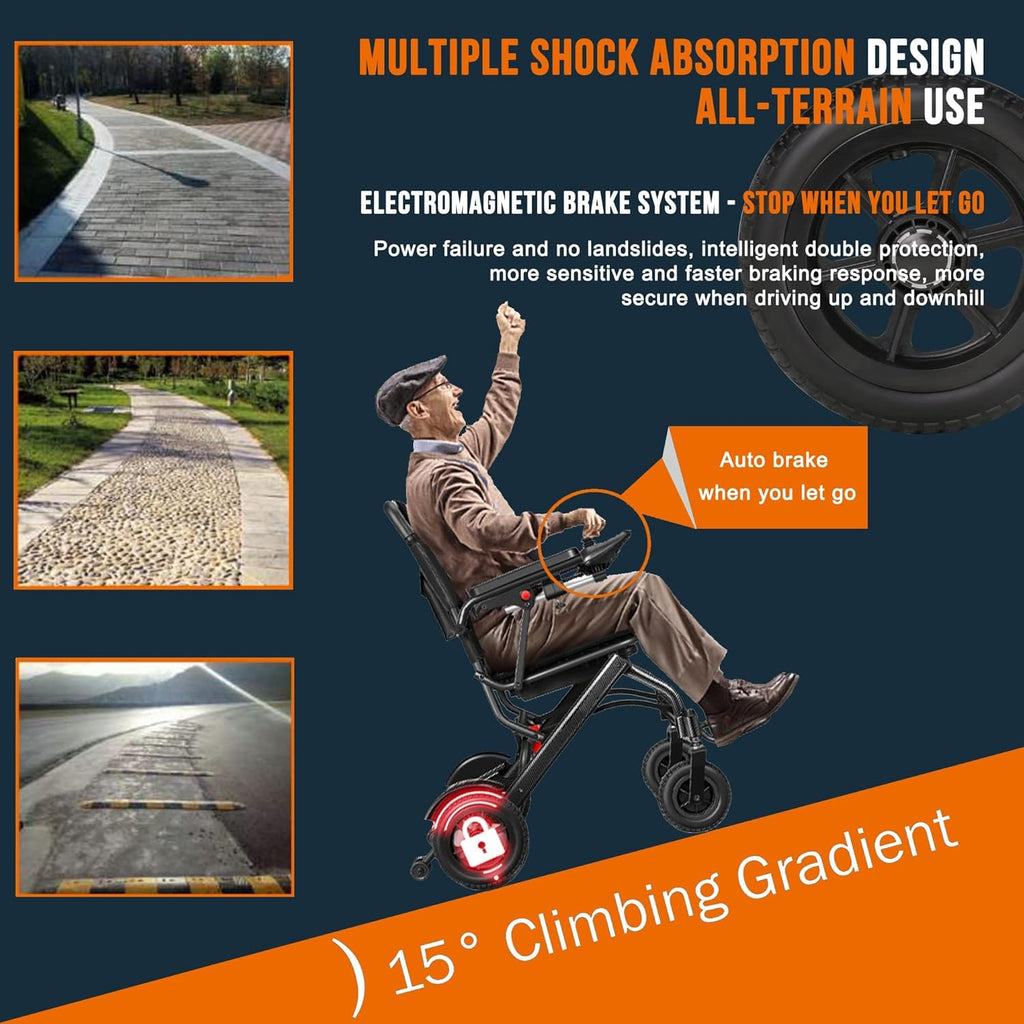 Ultra-Light Foldable Electric Wheelchair – 13kg, Carbon 10Ah Battery, 20km Range, 220lb Capacity