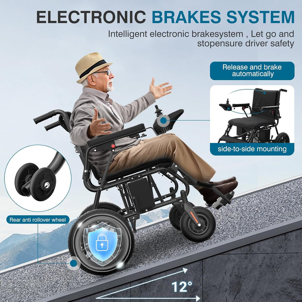 Foldable Electric Wheelchair with Dual 250W Motors, 16-Mile Range, Intelligent Braking