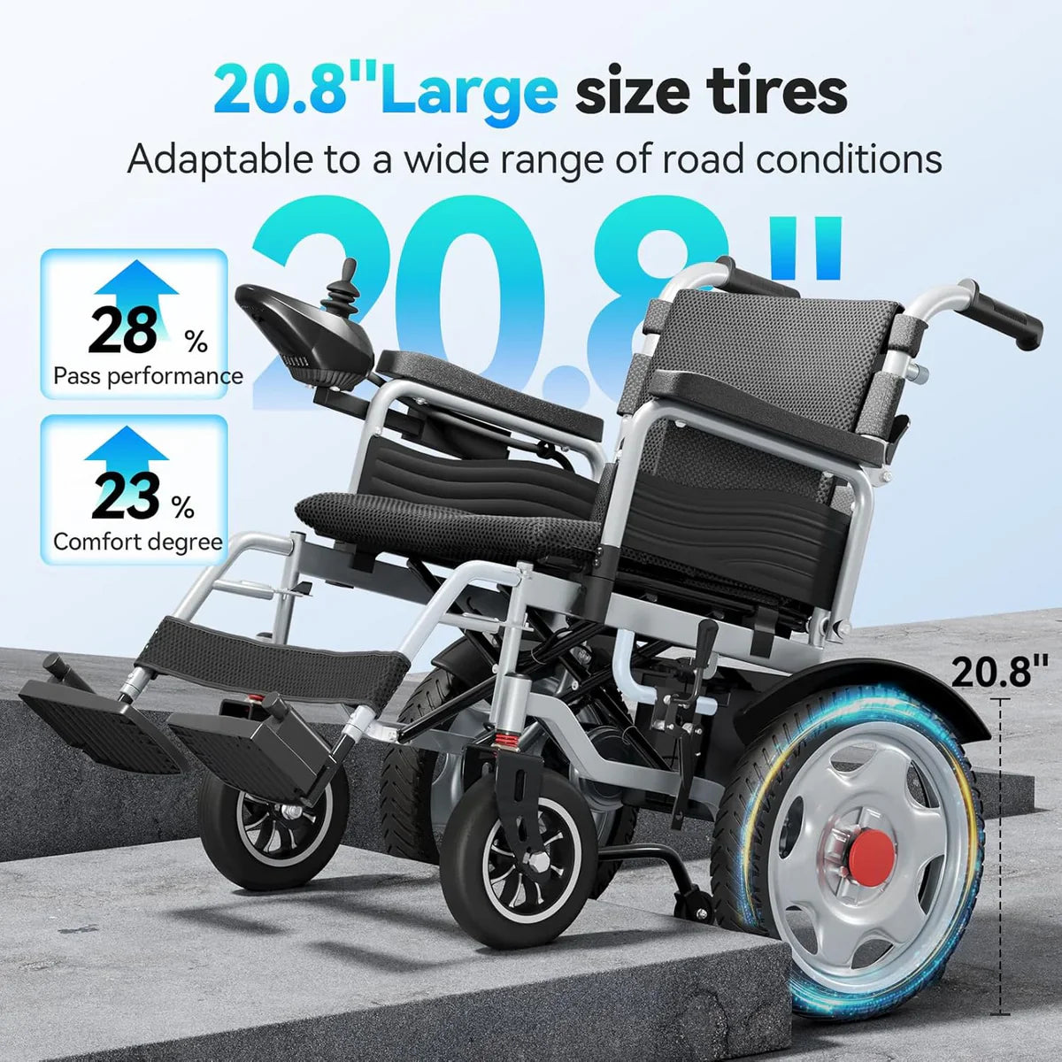Lightweight Foldable Electric Wheelchair – Long Travel Range, Foldable Motorized , All-Terrain Design