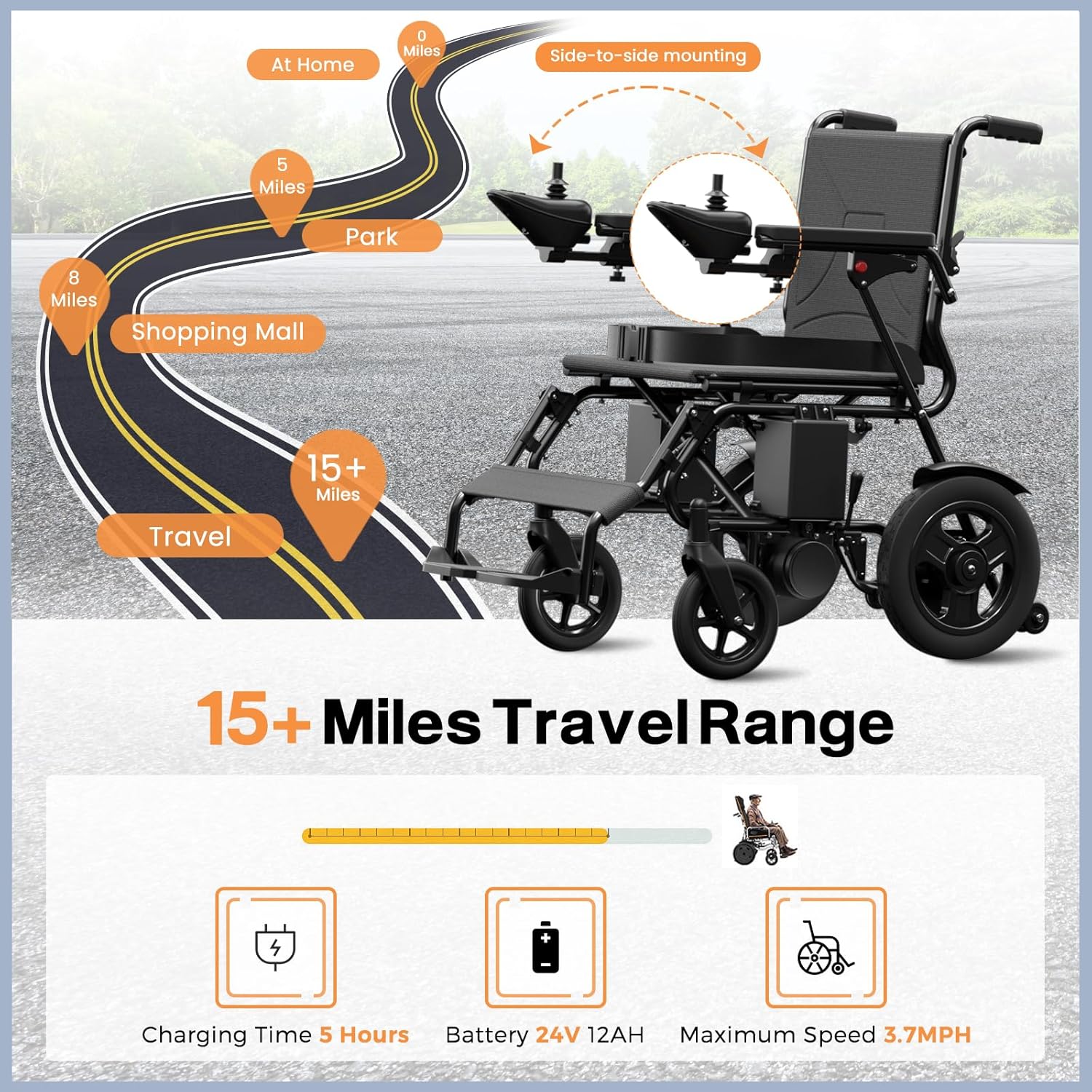 Foldable Electric Wheelchair with Dual 250W Motors, 16-Mile Range, Intelligent Braking