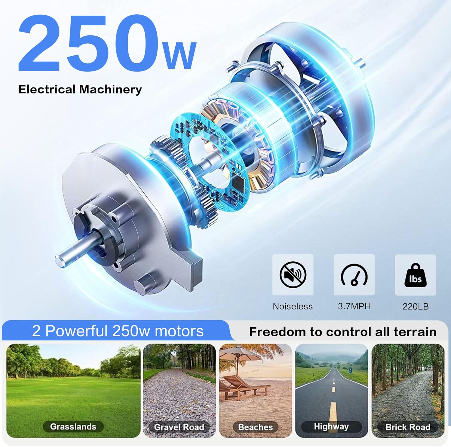 Foldable Electric Wheelchair with Dual 250W Motors, 16-Mile Range, Intelligent Braking