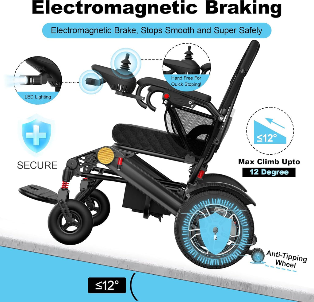 Foldable Electric Wheelchair with Dual Motor, 30-Mile Range, 350 lb Capacity, 2-Year Warranty – Portable Mobility Aid for Adults