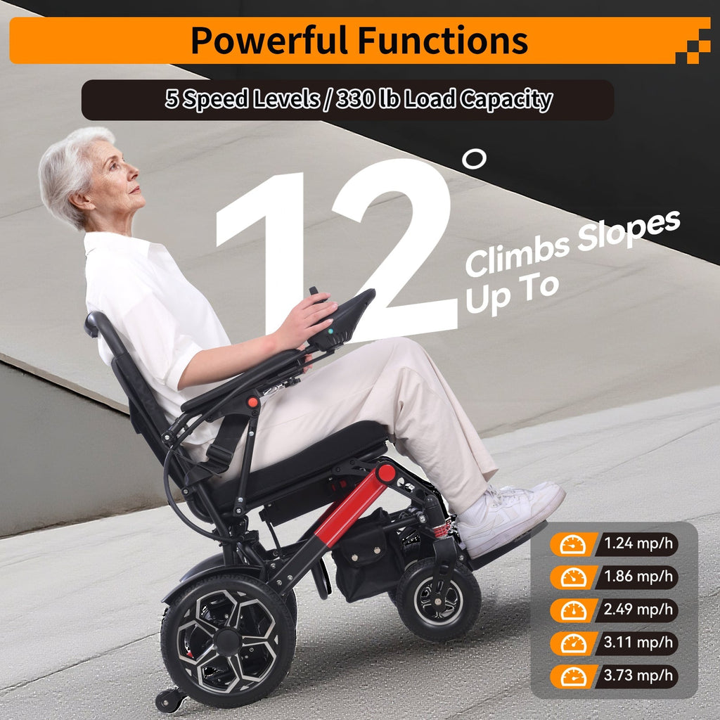 Foldable Lightweight Electric Wheelchair with Removable Battery 500W Power, 13-Mile Range